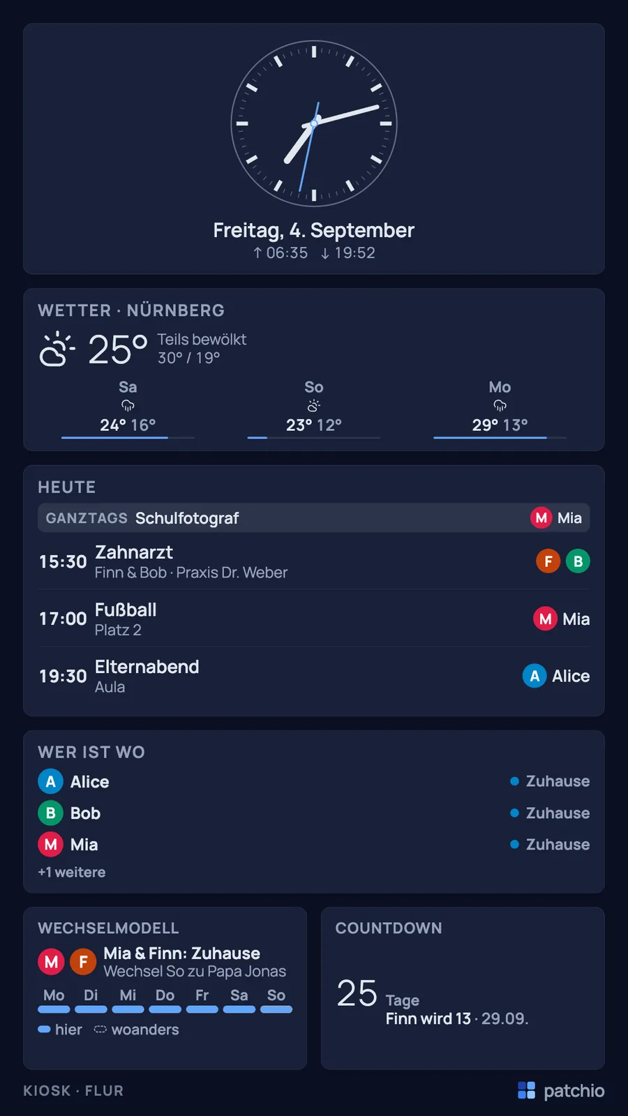 Kiosk im Hochformat für den Flur: analoge Uhr, Wetter, Termine des Tages, „Wer ist wo“, Wechselmodell und Countdown