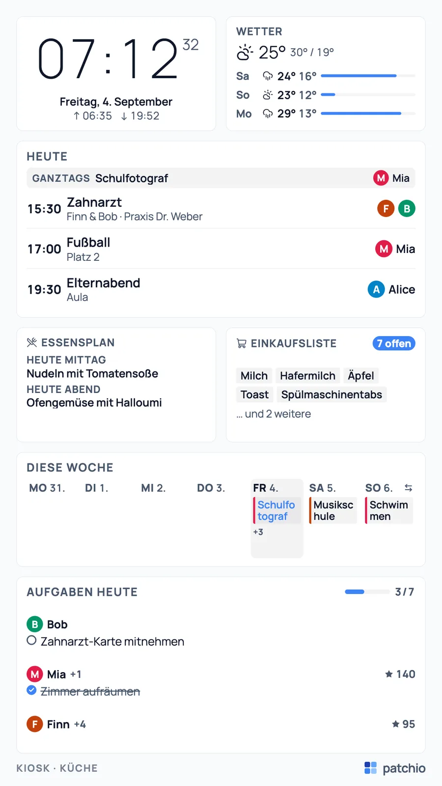 Kiosk im Hochformat für die Küche: Uhr, Wetter, Tagestermine, Essensplan, Einkaufsliste, Woche und Aufgaben je Person