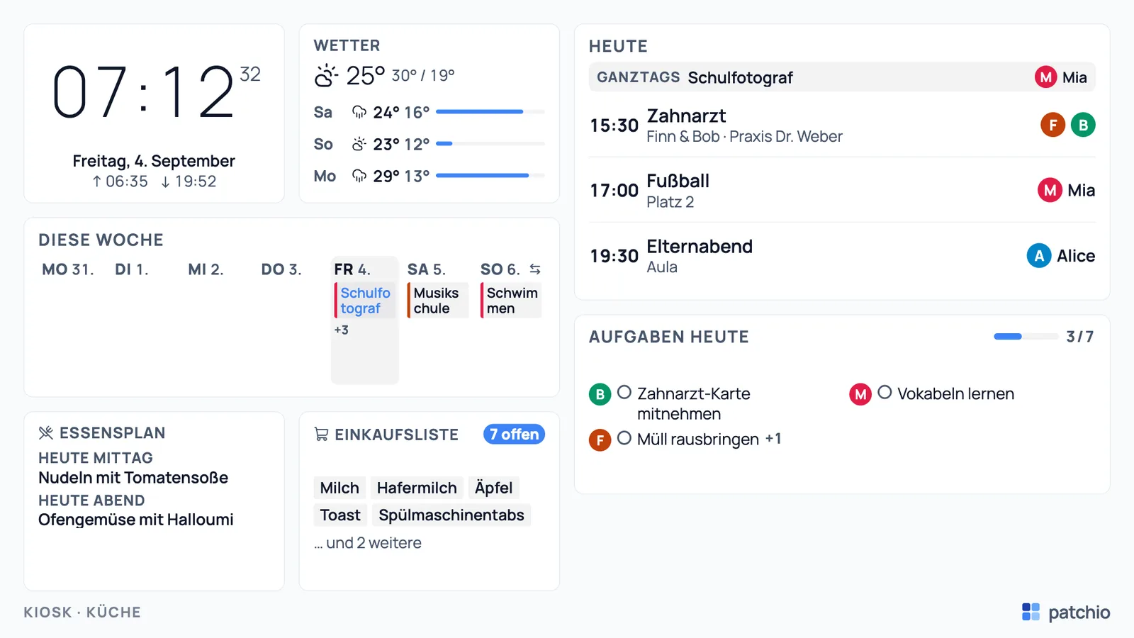 Wandbildschirm in der Küche: Uhr, Wetter, die Termine des Tages, Wochenübersicht, Essensplan, Einkaufsliste und die Aufgaben der Familie