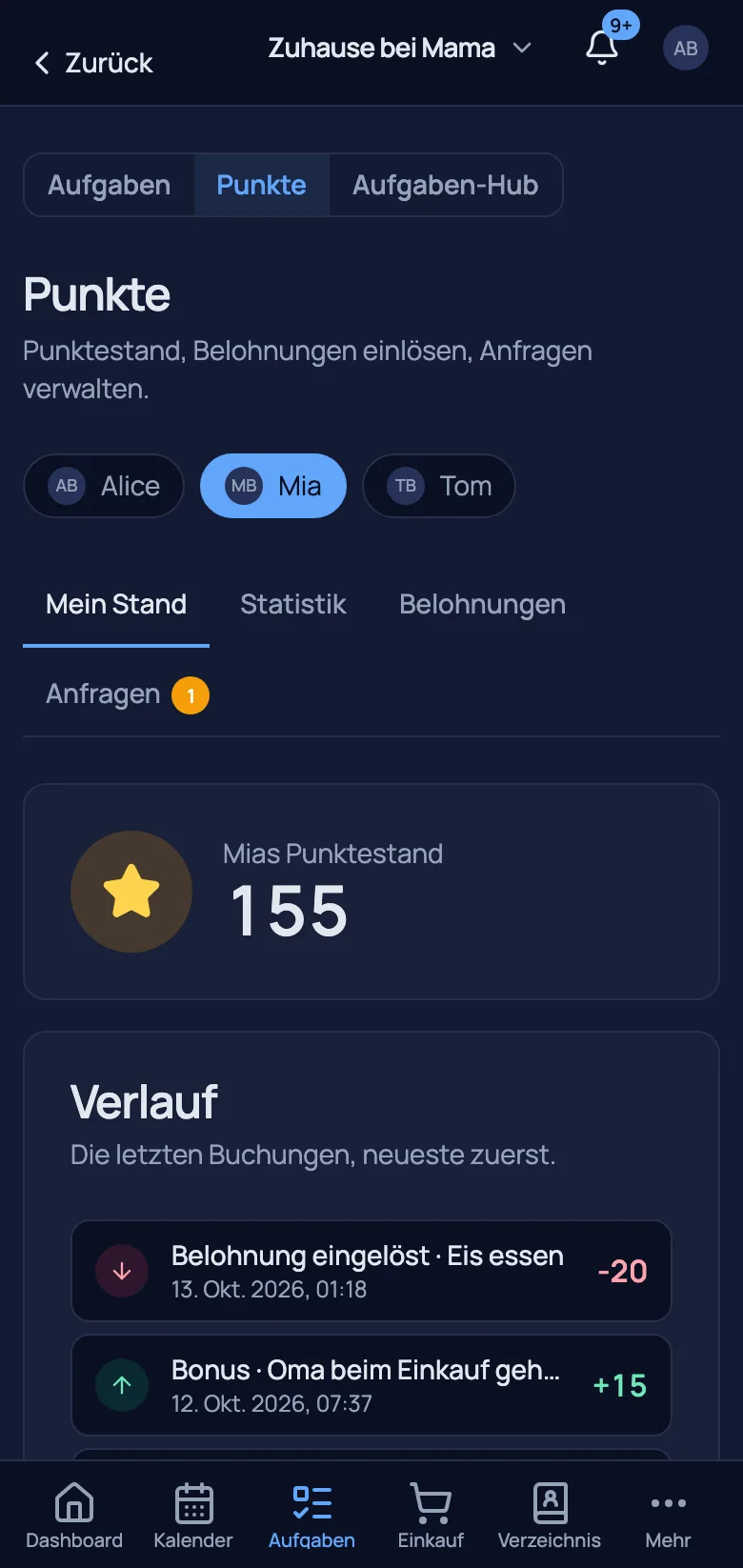 Points & rewards – a child's view with their points balance