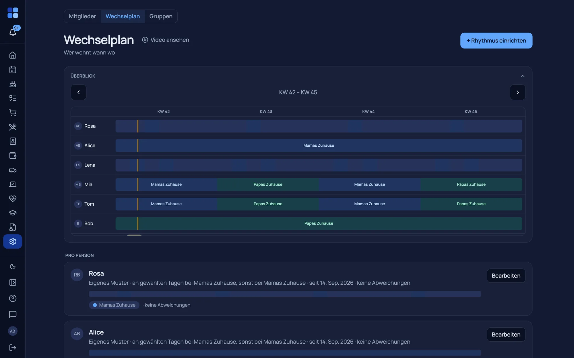 Wechselplan pro Person + „Wer ist da"-Anwesenheit im Dashboard