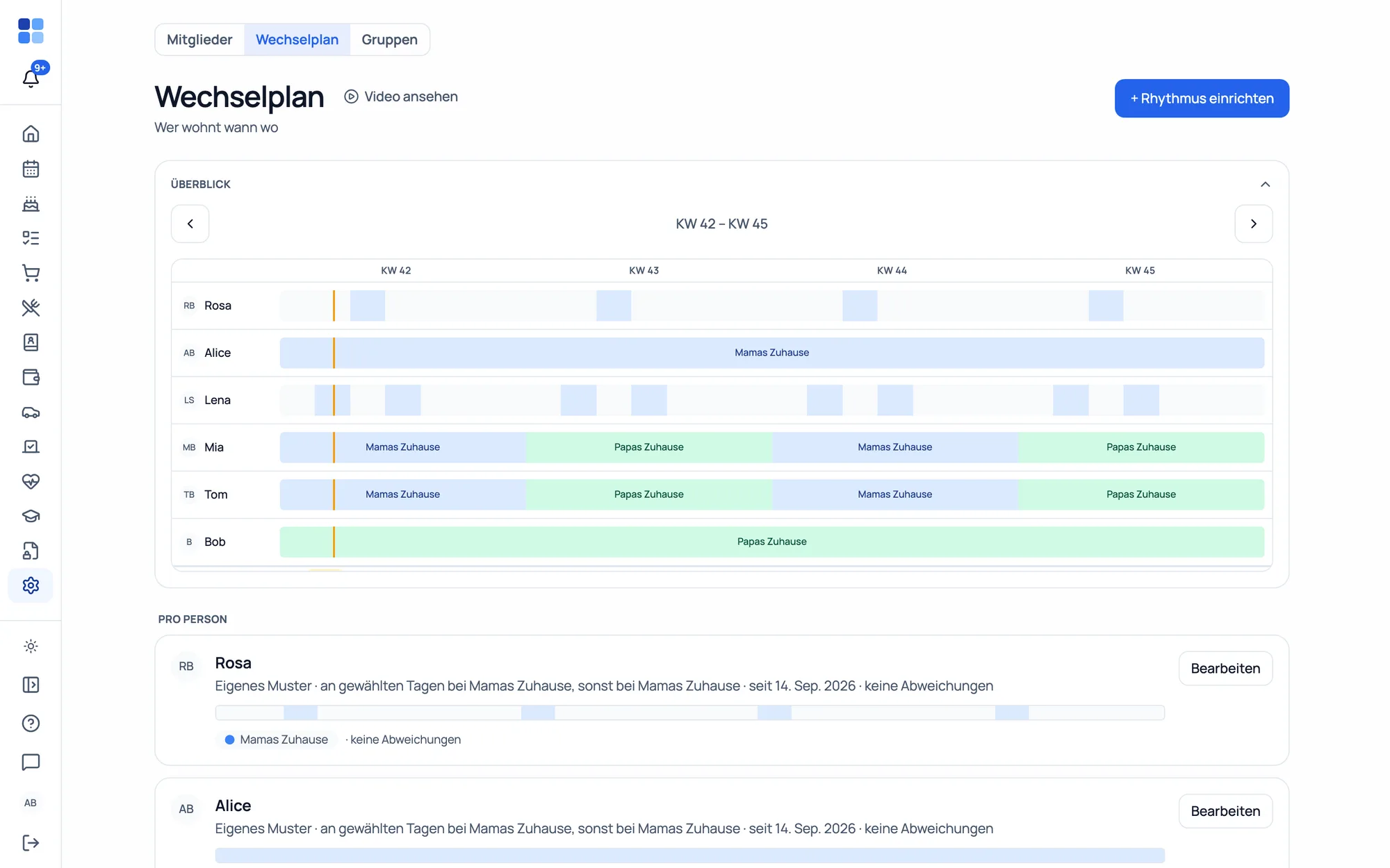 Wechselplan pro Person + „Wer ist da"-Anwesenheit im Dashboard